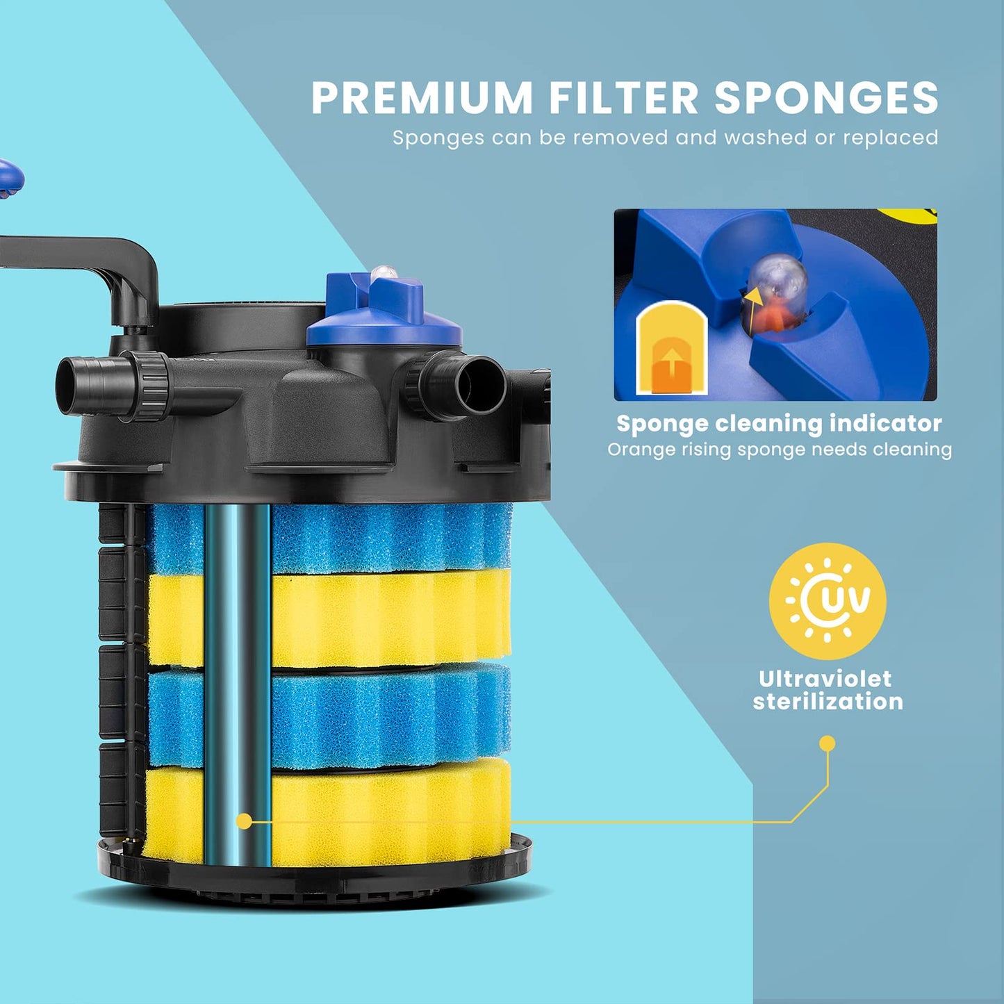 Pressurized Biological Pond Filter