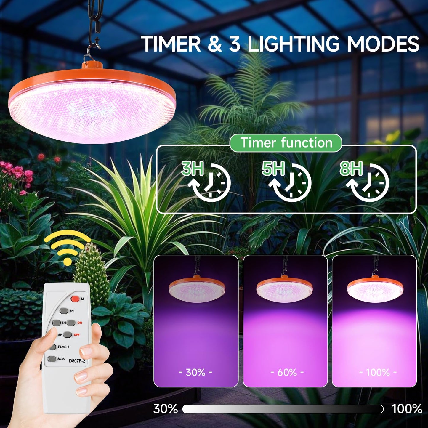 ladate Solar Plant Grow Light Battery Powered, 96 LED Full Spectrum Hanging Grow Lights for Indoor Plants with Timer, Solar Pendant Growing Lamp for Greenhouse with Remote Control(14.7FT Cord)