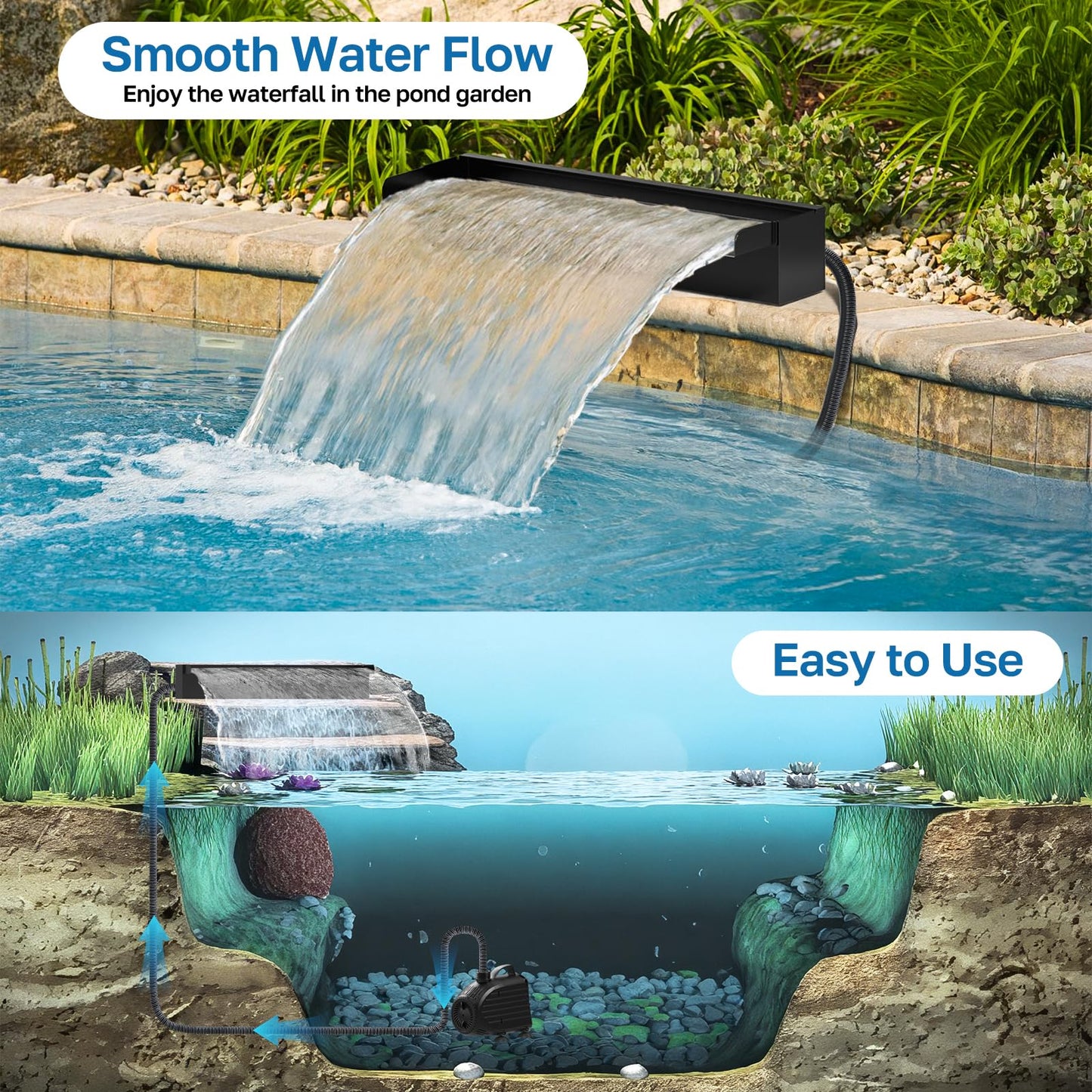 24" Stainless Steel Pond Waterfall Kit with 1200GPH Pump