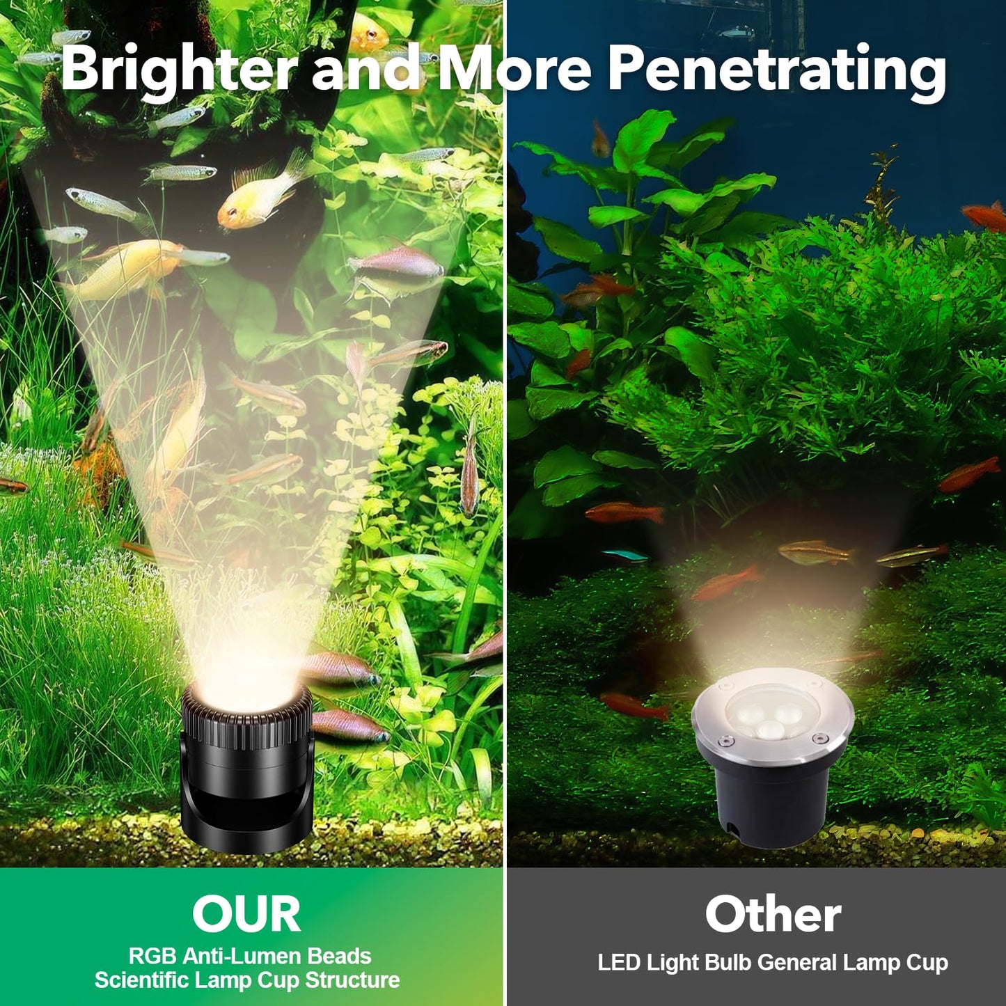Solar Pond Lights, 3-in-1 IP68 Waterproof, Warm White LED
