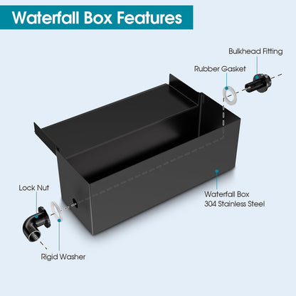 12" Stainless Steel Pond Waterfall Kit with 660GPH Pump