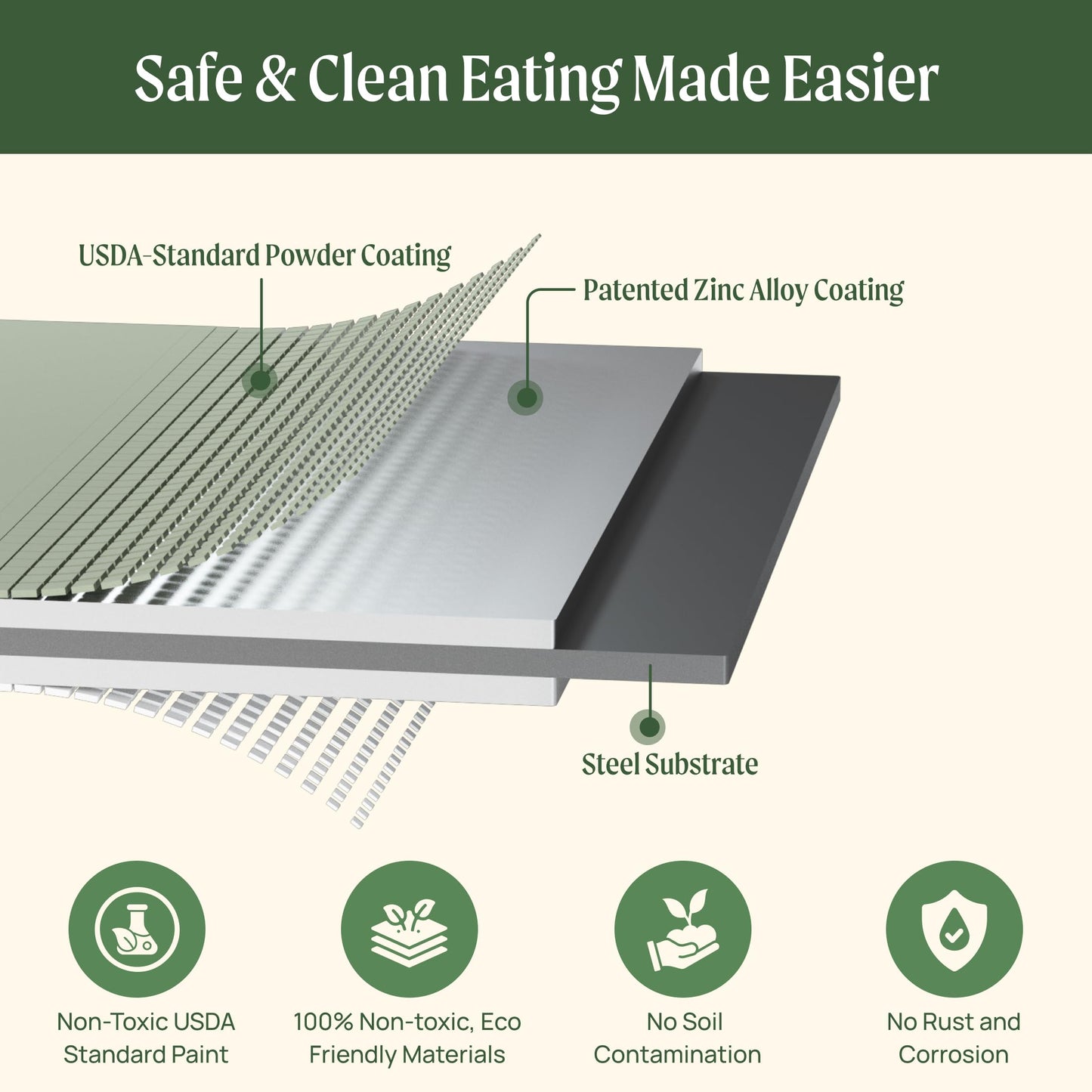 Vego Garden 9-in-1 Modular Raised Garden Bed Kit