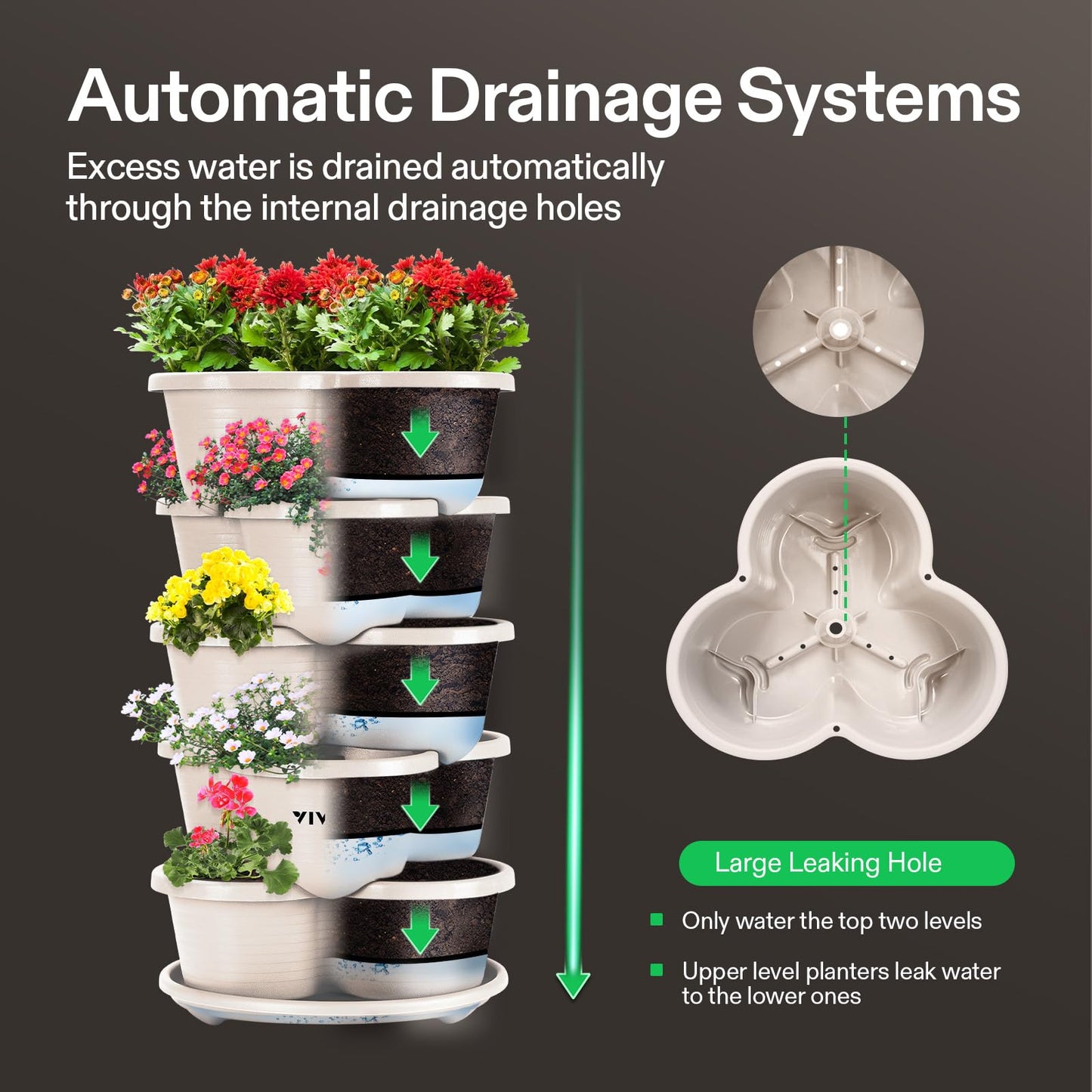VIVOSUN 5-Tier Vertical Stackable Planter