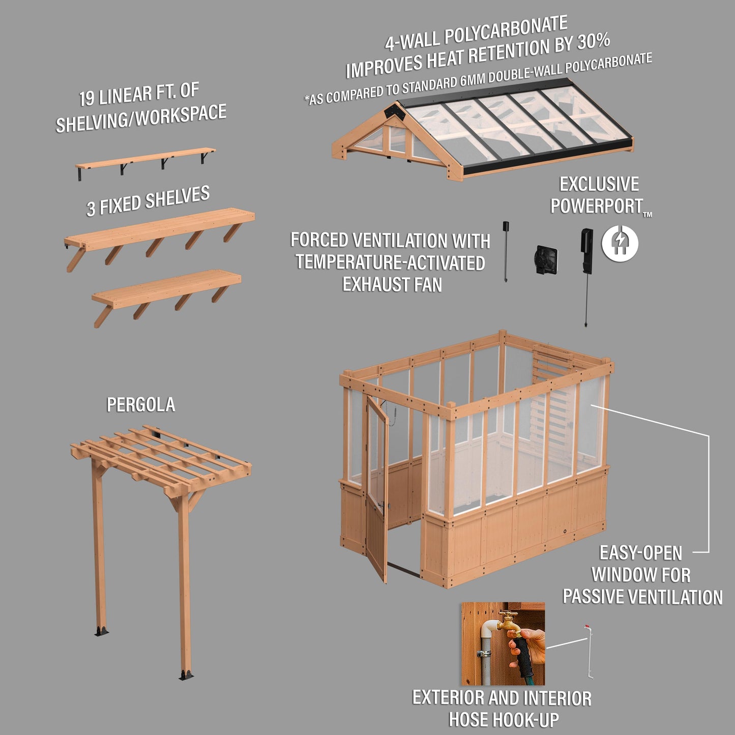 Backyard Discovery Bellerose 9'x6' Cedar Greenhouse with Pergola