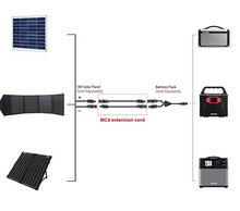 Load image into Gallery viewer, ACOPOWER 20FT Solar Extension Cable with MC4 Female
